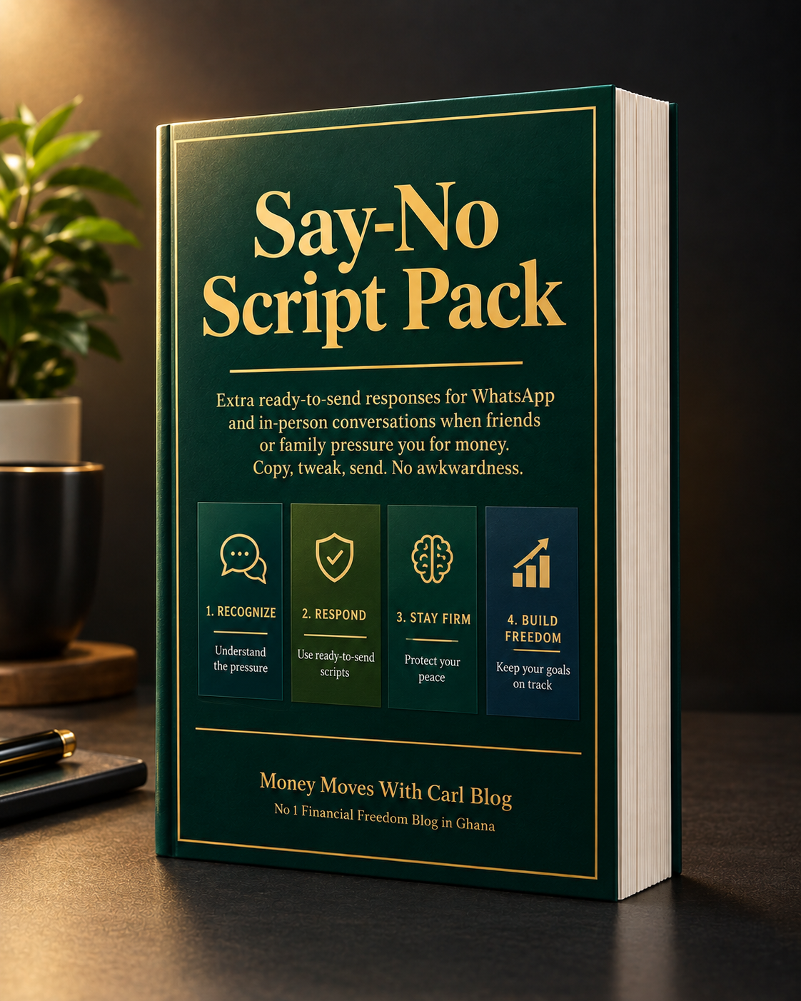 Say-No Script Pack book cover